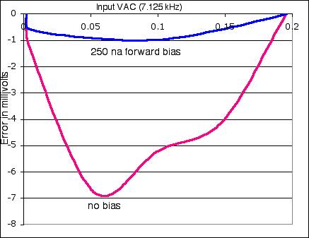 cappels - chart.gif